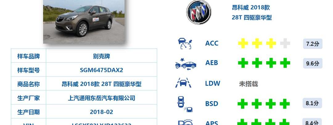Buick, Beijing, Angkor, Volvo, Volvo XC60
