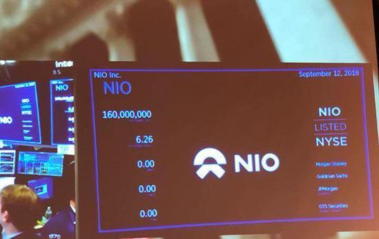 Weilai, Tesla, Model 3, Weilai ES8, DS