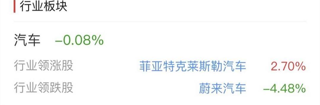 Weilai, Tesla, Beijing, Hongqi, Jianghuai