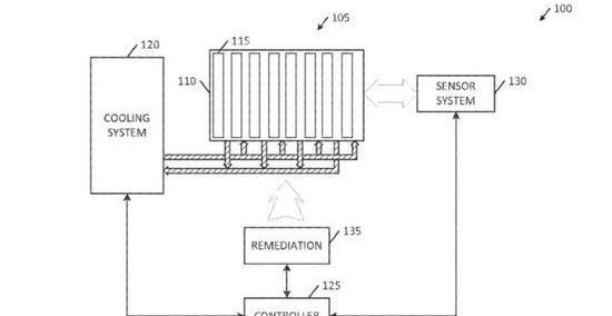 Weilai, Toyota, Honda, BYD, Tesla