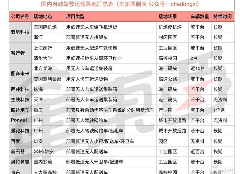 Audi, BMW, Beijing, sagitar, ds