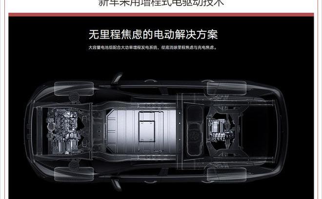 Lifan Auto, Jianghuai, Weilai