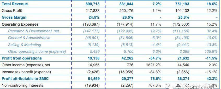 Beijing, superior, ZTE