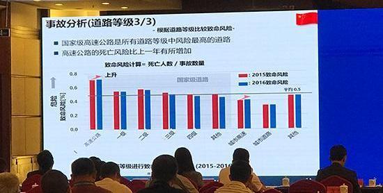 Nissan, Beijing, Xuanyi, Jinke, Tuda