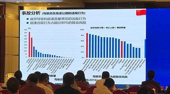 Nissan, Beijing, Xuanyi, Jinke, Tuda