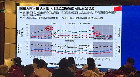 Nissan, Beijing, Xuanyi, Jinke and Tuda