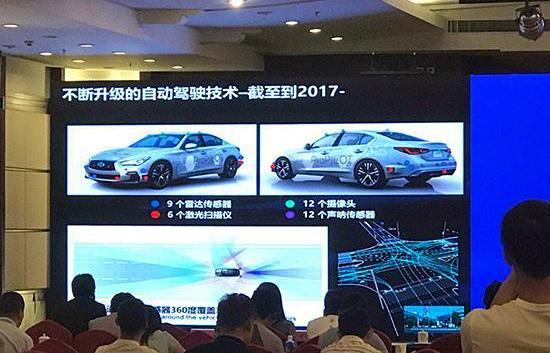 Nissan, Beijing, Xuanyi, Jinke, Tuda