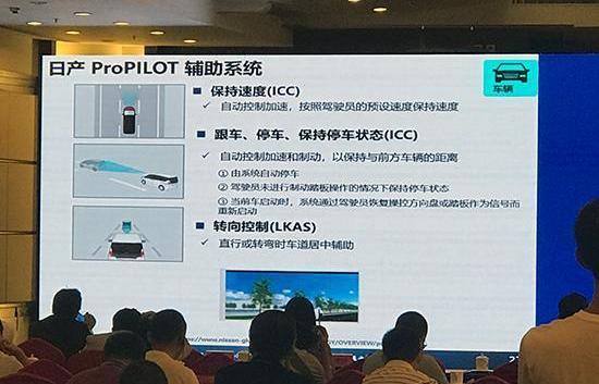 Nissan, Beijing, Xuanyi, Jinke, Tuda