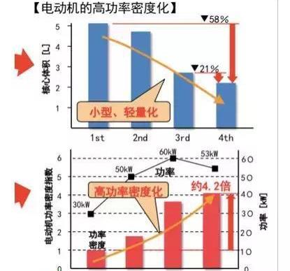 Toyota, Century, Corolla, Lexus