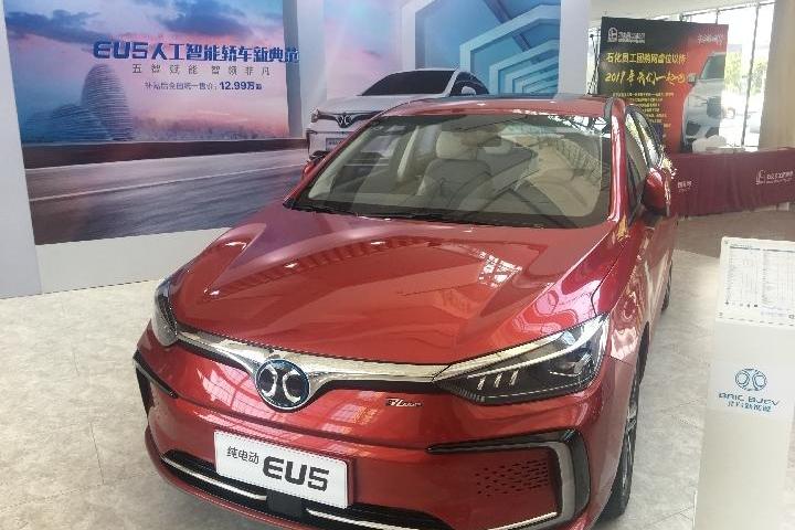 Dafa, Guangzhou Automobile Group, Weilai