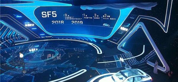 Tesla, Beijing, Volkswagen, Toyota, model 3