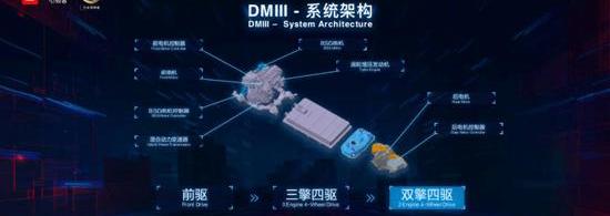 Toyota, BYD, Honda, Beijing, Volkswagen