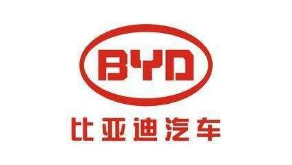 BYD