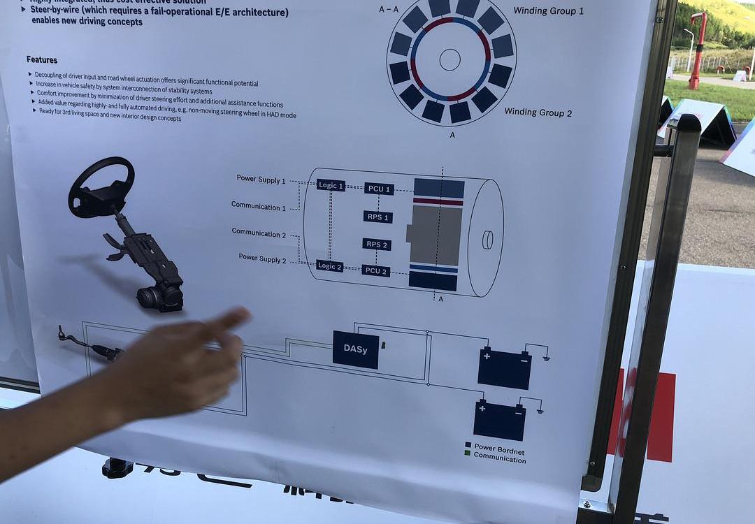 Great Wall, Volkswagen, Borui, Idea, Tesla