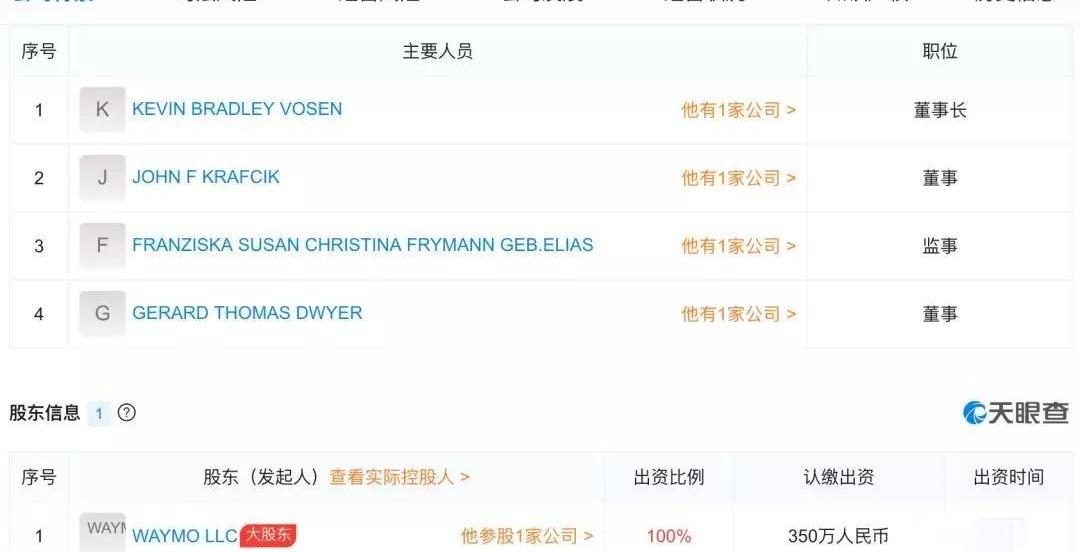 discovery, good luck