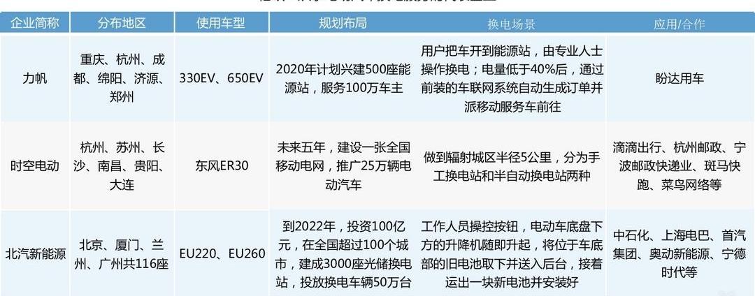 Beijing, Volkswagen, Dongfeng