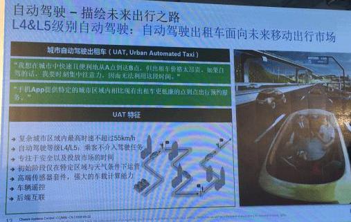 Mercedes-Benz, Zebra, Great Wall, Borui, concept