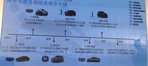 Mercedes-Benz, Zebra, Great Wall, Borui, concept