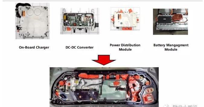 Tesla, Model 3, Discovery, Toyota, Nissan