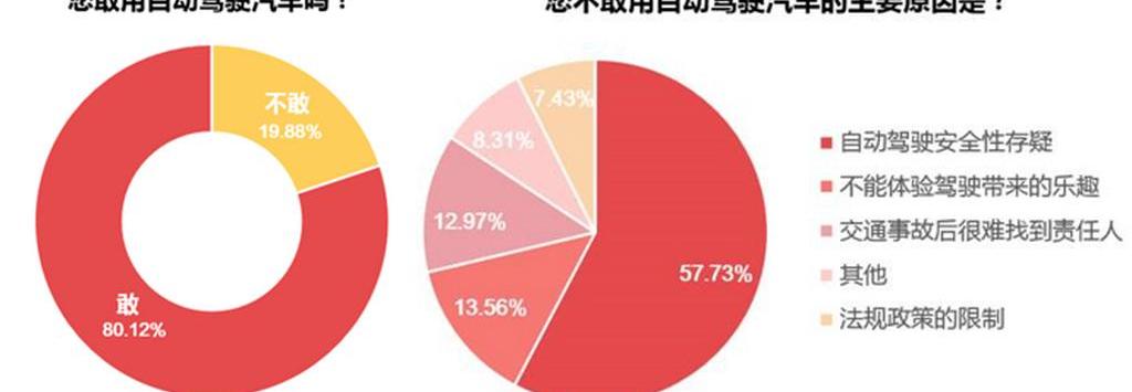 Beijing, modern, remote