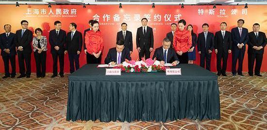 Tesla, Volkswagen, Beijing, Guangzhou Automobile Group, Southeast