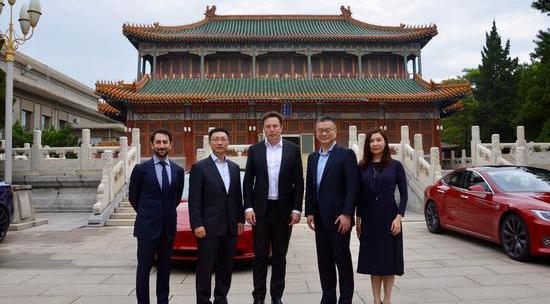 Tesla, Volkswagen, Beijing, Guangzhou Automobile Group, Southeast