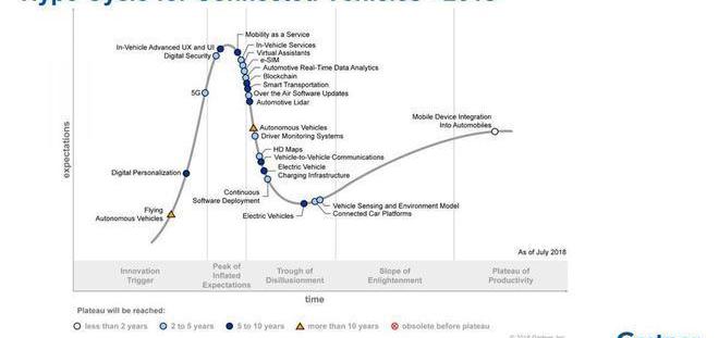 Audi, Audi A8, Mercedes-Benz