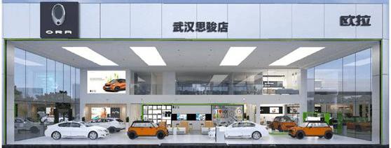 Euler, Great Wall, Han, concept