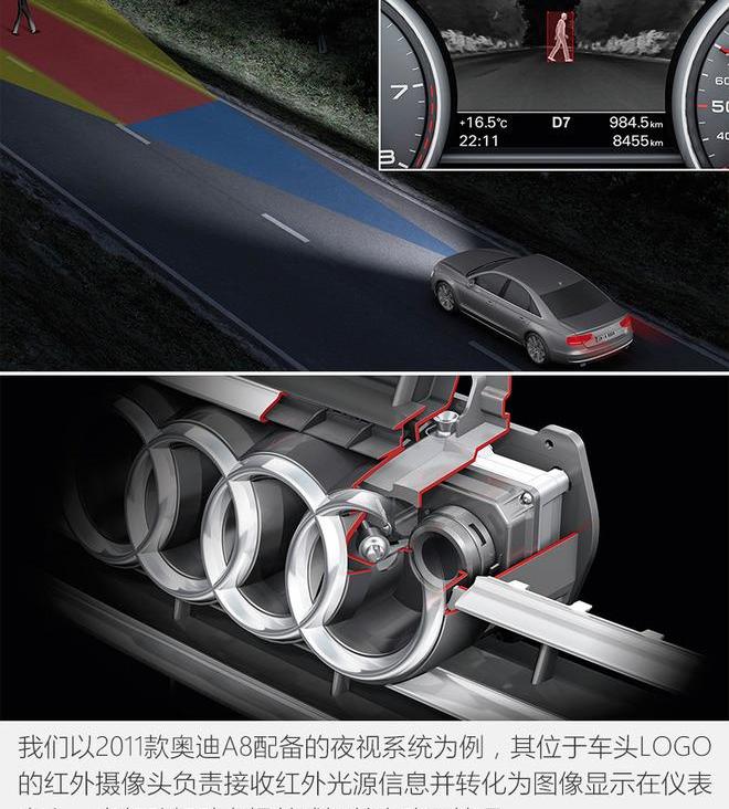 Gun, Century, Discovery, Modern