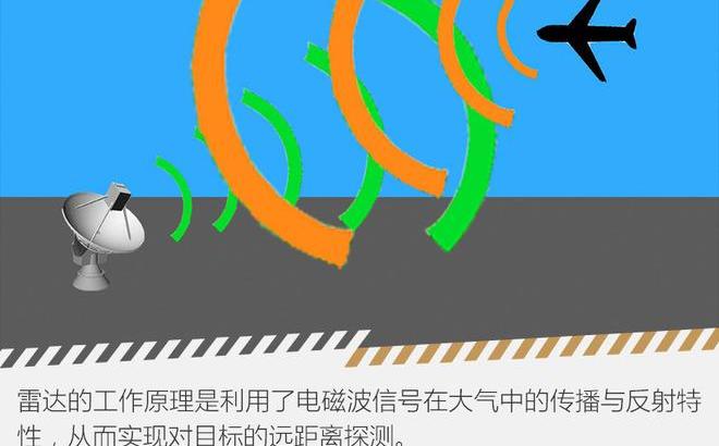 Gun, Century, Discovery, Modern