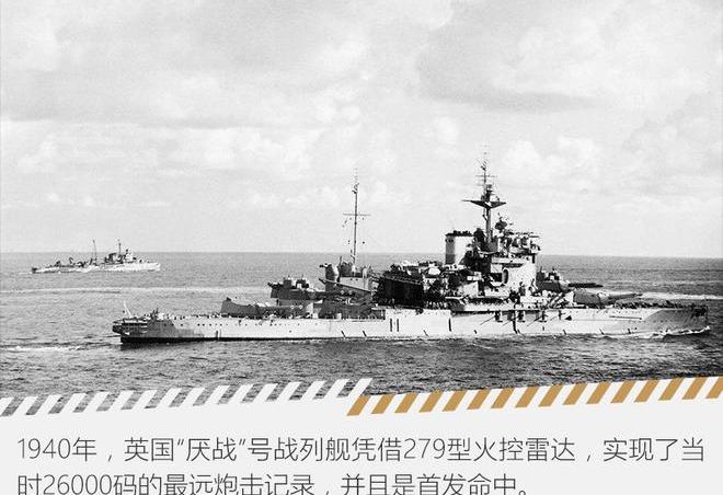 Gun, Century, Discovery, Modern