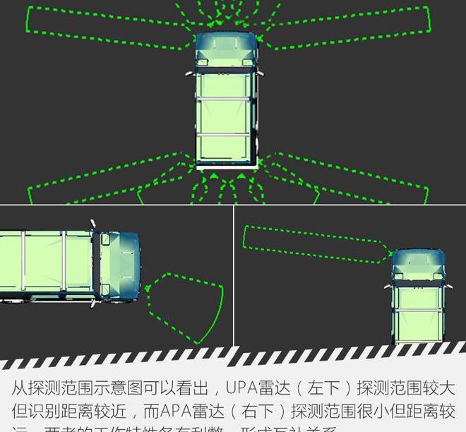 Gun, Century, Discovery, Modern