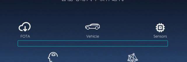 Weilai, Beijing, Discovery, Hechuang, Rolls-Royce