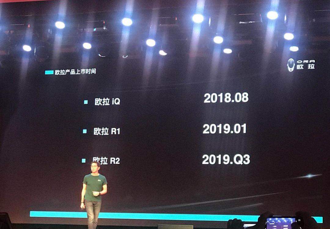 Euler, Great Wall, XEV, BMW, Beijing