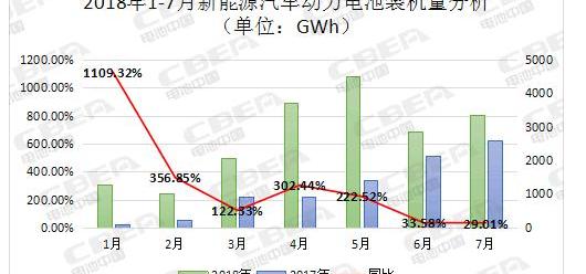 BYD, Carey, Carey K60, Chery