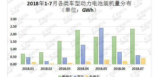 BYD, Carey, Carey K60, Chery