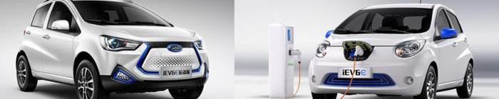 Jianghuai, BYD, Tucki, Yundu, BMW