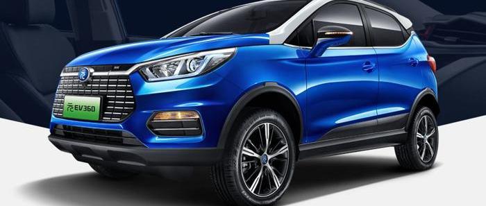 Jianghuai, BYD, Tucki, Yundu, BMW