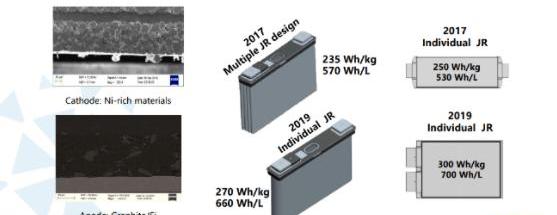 Volkswagen, Golf, BMW, BYD, Discovery