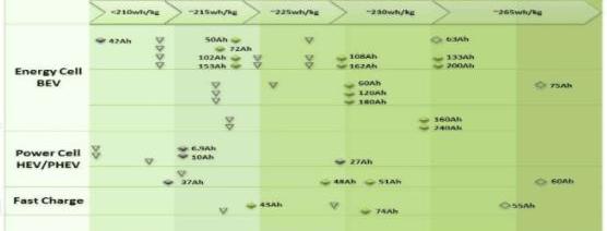 Volkswagen, Golf, BMW, BYD, Discovery