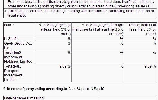 Mercedes-Benz, Beijing, Volvo