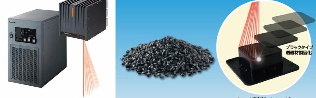 Han, Modern, Dafa, Idea, Weilai