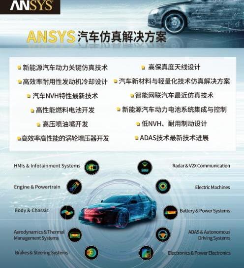 Han, Modern, Dafa, Idea, Weilai