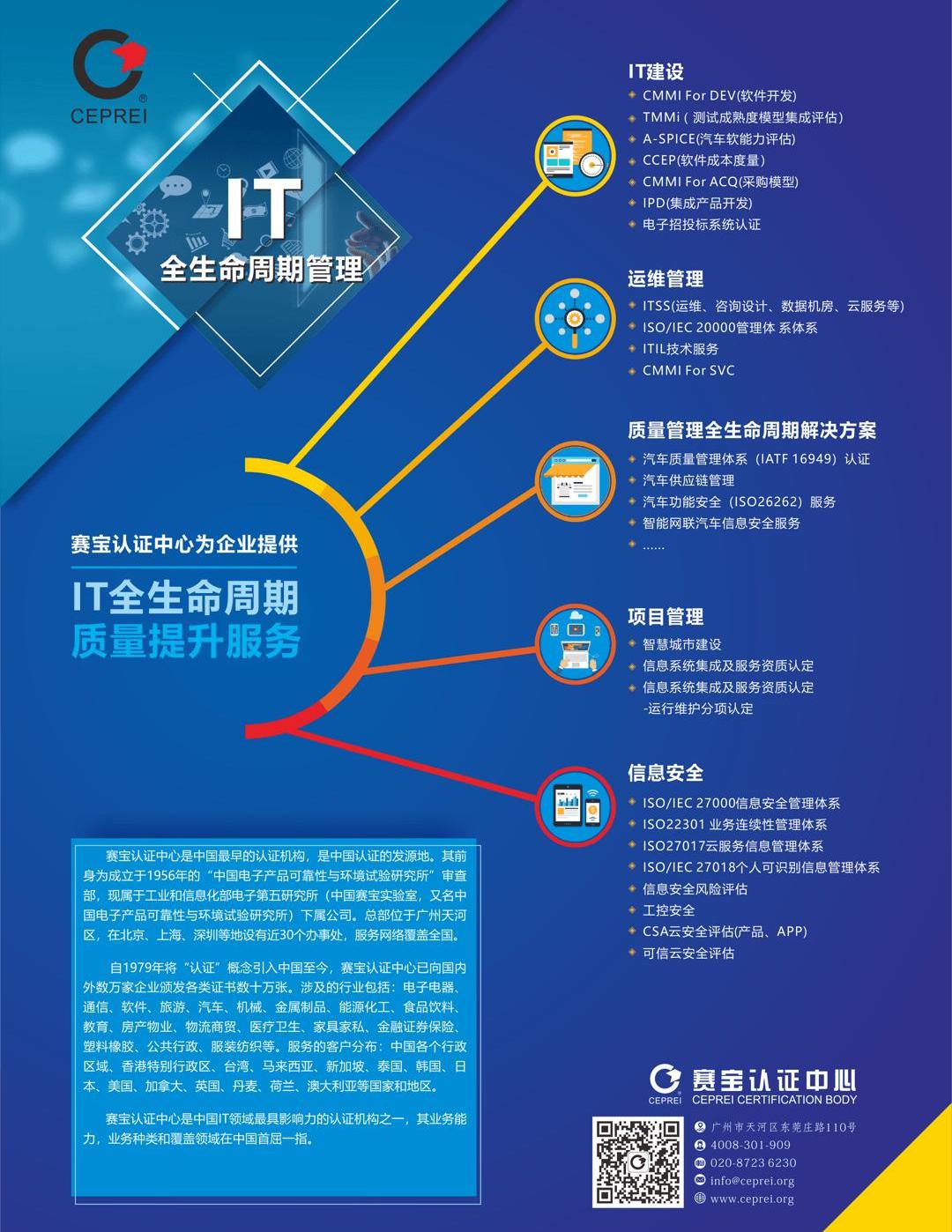 Han, Modern, Dafa, Idea, Weilai