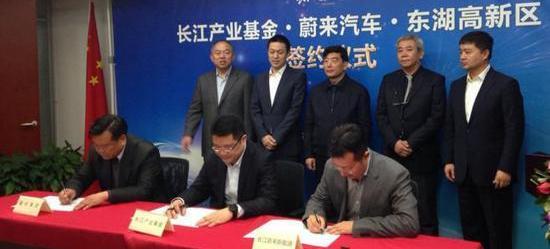 Weilai, Tesla, Jianghuai, Model 3, Beijing