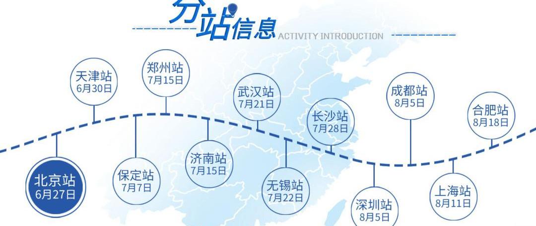 Jianghuai, Volkswagen, Beijing, Han, Remote