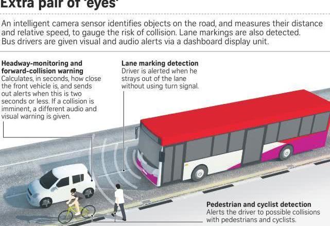 Audi, Century, Tesla, Weilai