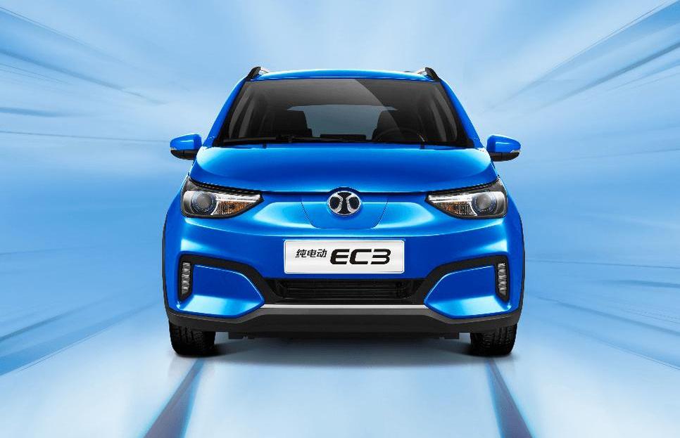 Tesla, Euler, BMW, Tucki, Great Wall