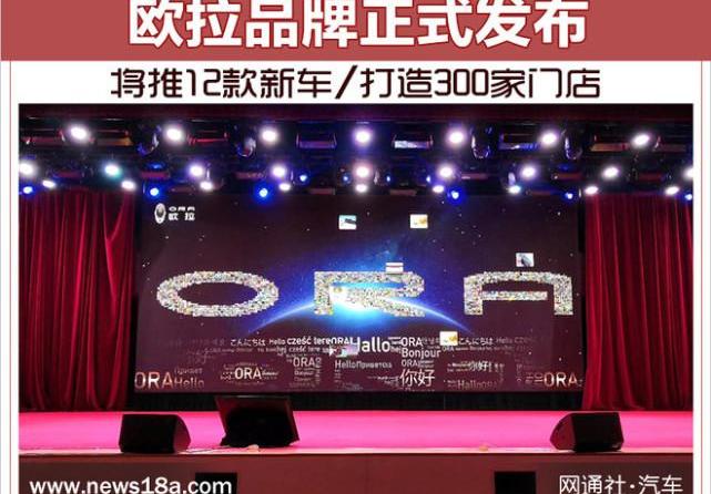 Euler, Great Wall, BMW, Beijing, Haval