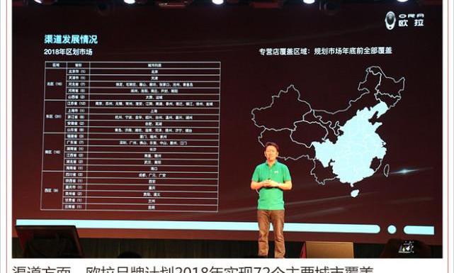 Euler, Great Wall, BMW, Beijing, Haval